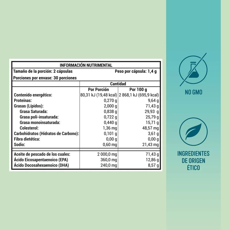 PADN Nutrition Omega 3 1000 120 Cápsulas