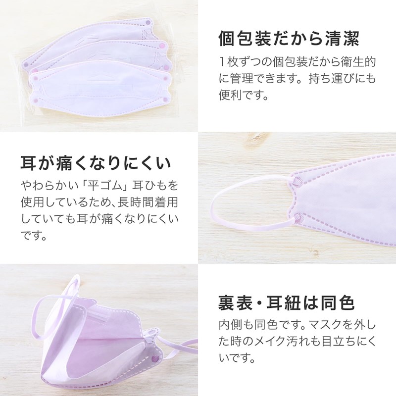 Non-woven Mask, 4 Ply Full Coverage, Regular Size, Pack of