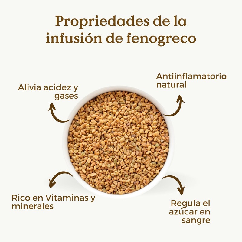 Fenugreek Tea Organic 200g (100 Cups) |100% Pure Fenugreek Seeds