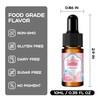 Food Flavoring Oil - Herbeklab Candy Flavoring for Candy Making