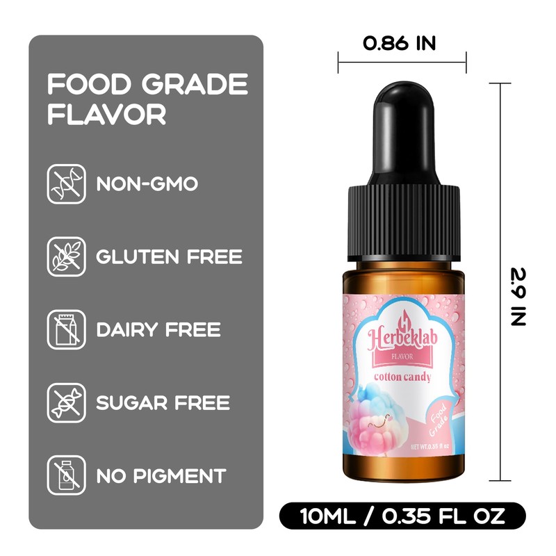 Food Flavoring Oil - Herbeklab Candy Flavoring for Candy Making