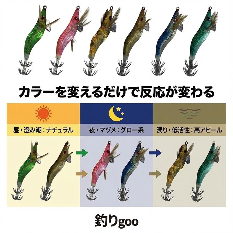 【Cost Performance ◎】Tsuri Goo! Squid Fishing Hook Egging 1.5 Number
