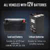 Lancol Micro 500 Car Battery Tester, 12V Lithium Battery Test