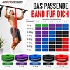 ActiveVikings® Pull-Up Fitness Bands Perfect for Muscle Building and Crossfit