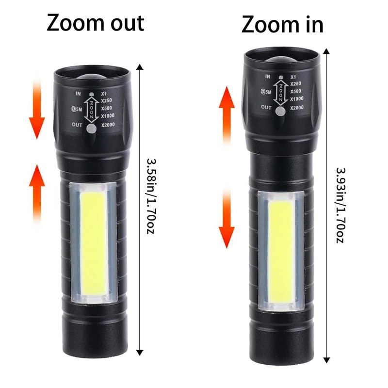 Hilngav 5 Pack Mini Small Pocket LED Flashlight USB-C Rechargeable