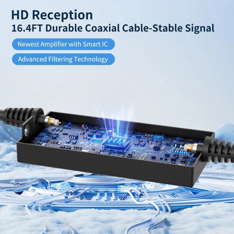 nogyzo Hd Digital Tv Antenna Indoor 1200+ Miles Long Range