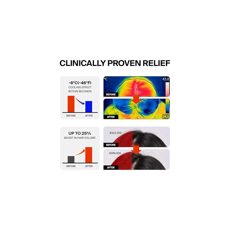 PURCELL [PURCELL]Pixcell Biom™ Tonic for Hair Density 130ml