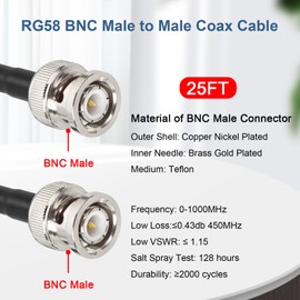MOOKEERF BNC Cable -RG58 25FT BNC Coaxial Cable 50 ohm Male to Male Coax Cable Low Loss for Antennas, RF Radios, Modems, Oscilloscopes, Spectrum, etc (Transparent)