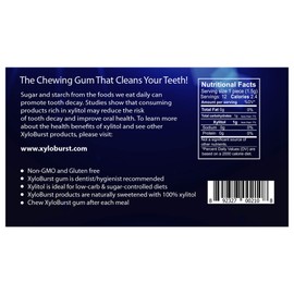 XyloBurst 100% Xylitol, Natural Chewing Gum, 12 Pack Blister Cards Non GMO, Vegan, Aspartame Free, Sugar Free, Keto Friendly (Peppermint)