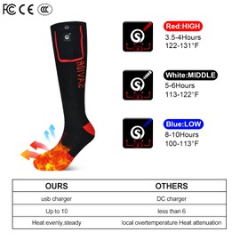 Heated Socks for Women and Men, 7.4v Rechargeable Battery Operated Socks Washable Electric Heated Foot Warmer Coolmax Socks for Hiking Camping Skiing Fishing Hunting Mountaineering