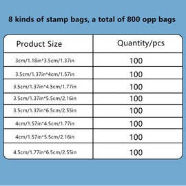 Klmnop OPP Stamp Protection Bags in 8 Models, 100pcs Each, Total 800 Stamp Sleeves for Collection, Philatelic Storage and Display Stamp Collecting Supplies, Thickness 3 Mils(Clear)