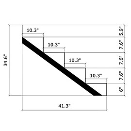 Zwinz Steel Stair Riser 4 Step, Metal Stair Stringers for Deck Height 34.6 inches, Steel Stair Step Riser for Outside Stairs（2Pack