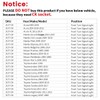 LASFIT 3157 Switchback LED Bulb, 3057 4157 White Amber T3