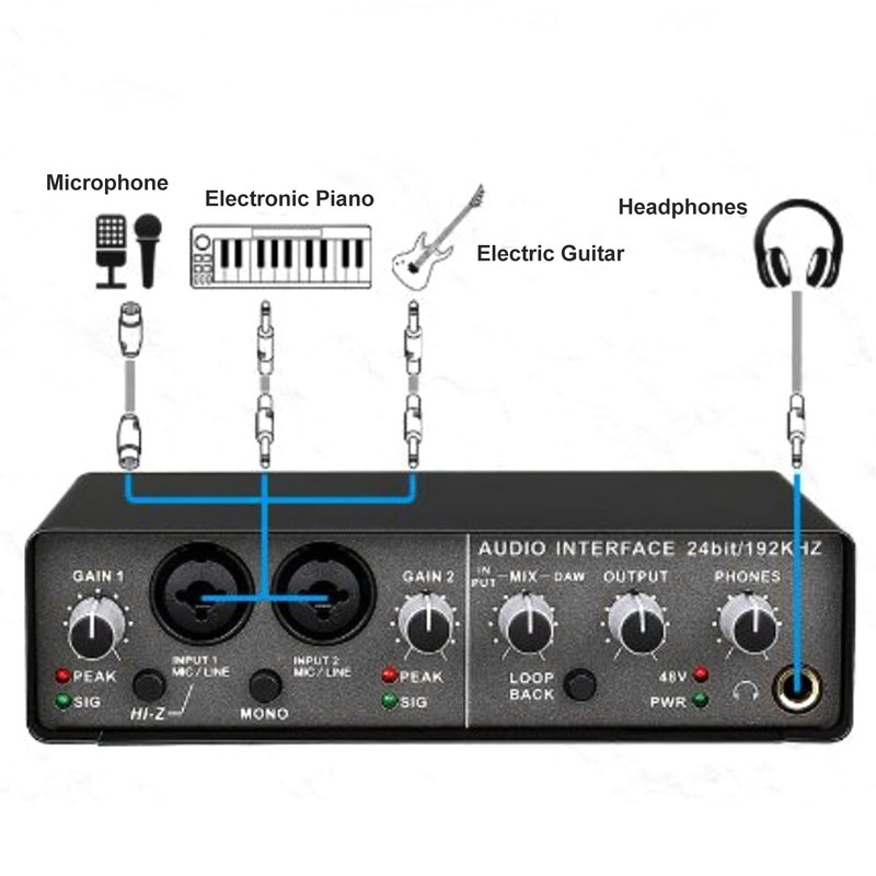 Sound Interface Professional 48V Phantom Power DSP Effect 24 Bit