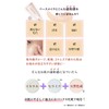 Makeup Base Popularity Ranking Moisturizing Sebum Crumble Prevention Pores Base