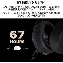  Creative Zen Hybrid 2 Black Up to 67 Hours Low Latency Mode ANC Wireless Headphones HS‑ZENHB2-BK