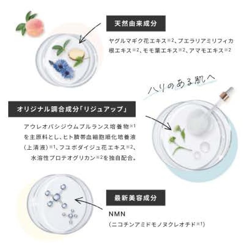 Lijuuplift Essence Concentrated Eye Serum