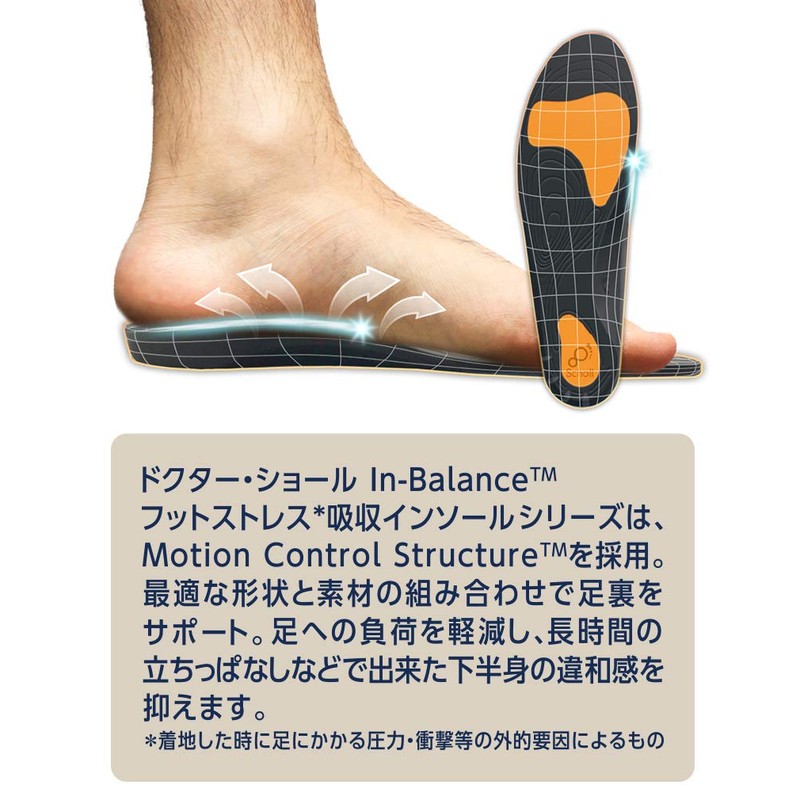 Dr. Scholl's In-Balance Foot Stress Absorbing Insoles for Lower Back,