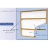 Glasfloss GDS Series 12 x 12 x 1 Double Strut