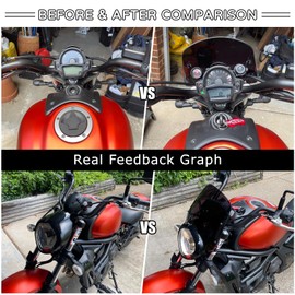 Windshield Windscreen for Vulcan 650 S650 VN650 EN650 2015 2016 2017 2018 2019 2020 2022 2023 2024 2025