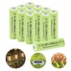 Lombaour 1.2 Volts AA Size 900mAh Rechargeable Batteries,Double A NIMH
