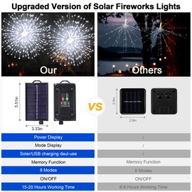 Solar Firework Lights Outdoor, 600 LED Starburst Light Outdoor with USB Rechargerable, 8 Modes Waterproof Solar Hanging Lights for Gazebo Yard Party Wedding Decorations(White, 600 LED)