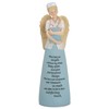 Dicksons Nurses are Angels Without Wings Blue 6 Inch Resin