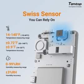 Temtop Indoor Thermometer and Hygrometer Digital Humidity Meter with Max/Min Records Temperature Gauge with App and Notification Alerts, Data Export for Babyroom,Baby Nursery,Bedroom,Greenhouse (T1)