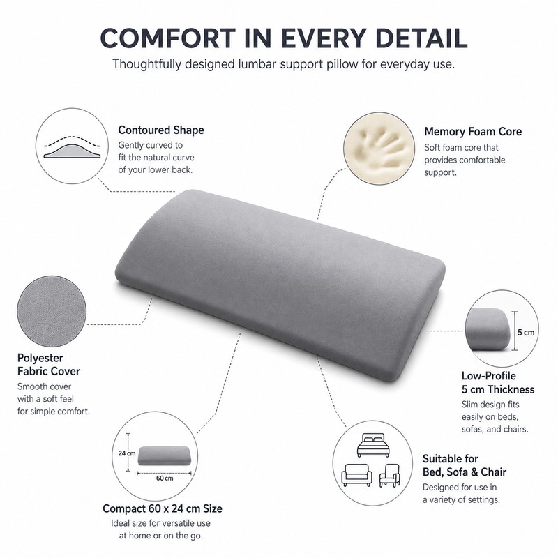 Lumbar Support Pillow for Sleeping – Memory Foam Waist Cushion