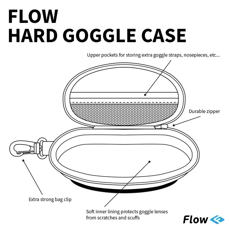 Flow - Funda protectora rígida para anteojos de natación con