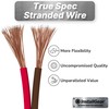 InstallGear 14 Gauge Speaker Wire Cable (30 Foot) - 14