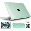 Lepeoac for MacBook Pro 14 Inch 2024 2023 2022 2021