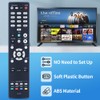 ZWP RC-1227 Replaced Remote Control Compatible for Denon AV Receiver