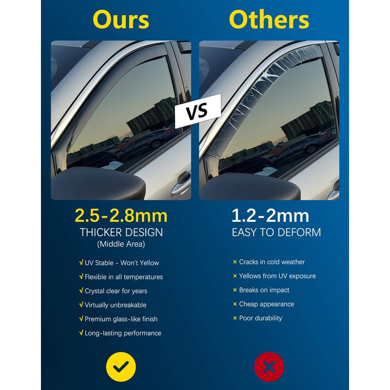 CXZHAZD Shatterproof in-Channel Rain Guards for Toyota Corolla Sedan 2020-2025,