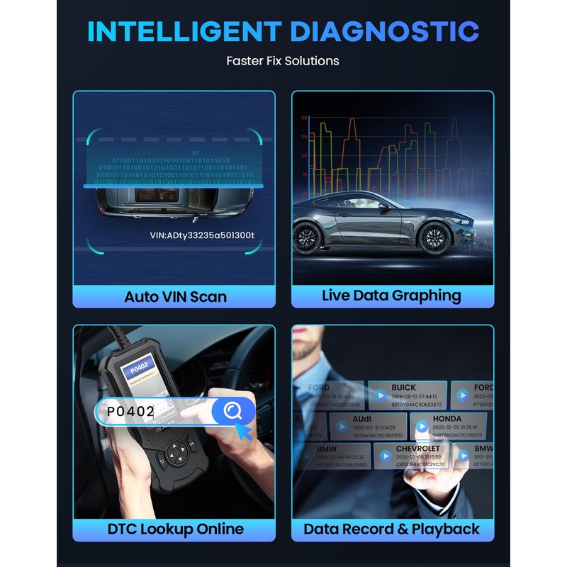 MUCAR CDE900 OBD2 Escáner Automotriz Professional, Lector de Códigos Universal,