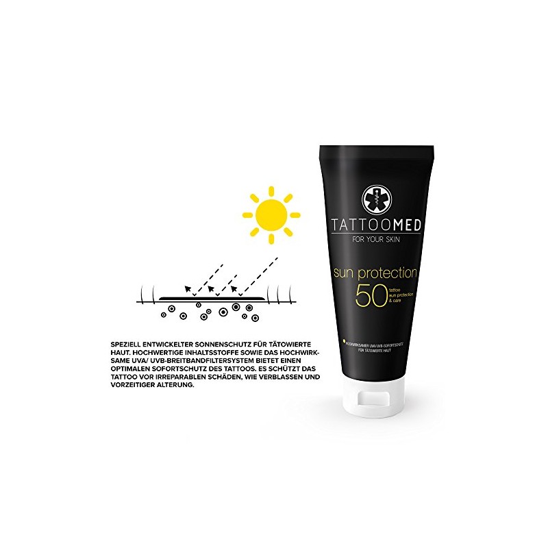 TattooMed - Tattoo Protection Pool Kit - (Contains 3 Products)