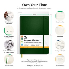 Purpose Planner Undated Monthly Weekly Daily Productivity Journal 2023 Optimized Life, Goal Setting & Business Tool for Professionals, Moms, Academic Student - Leather Day Organizer Notebook… (Green Hard Cover)