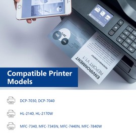 DR360 Drum Unit Replacement for Brother DR360 DR 360 DR-360 to use with DCP-7040 DCP-7030 MFC-7840W MFC-7340 MFC-7440N HL-2140 HL-2170W HL-2150N (1 Drum Unit)