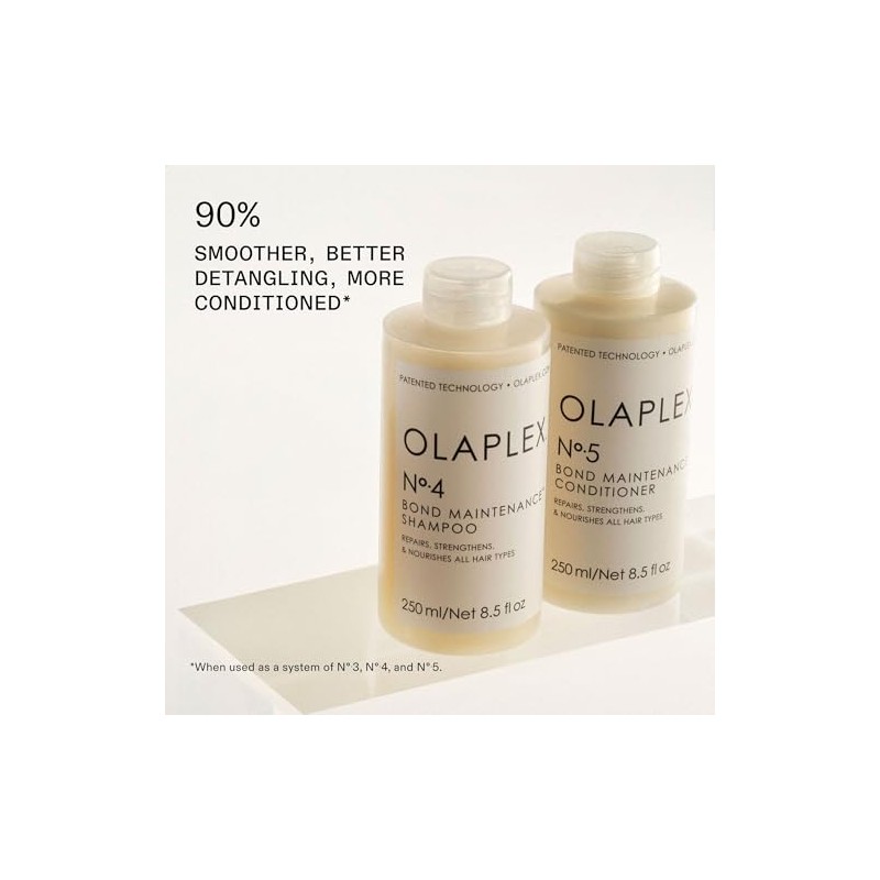 Olaplex Set capilar de regalo The Full-On Shine Set