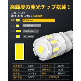 BORDAN T10 LED Explosive Light, White, Built-in Canceller, Short Circuit Protection, Vehicle Inspection Compatible, Non-Polarity, 10 SMD 12V 1.2W, 10 Pack, Room Lamp, Position, License Lamp, License Lamp, Meter Lamp