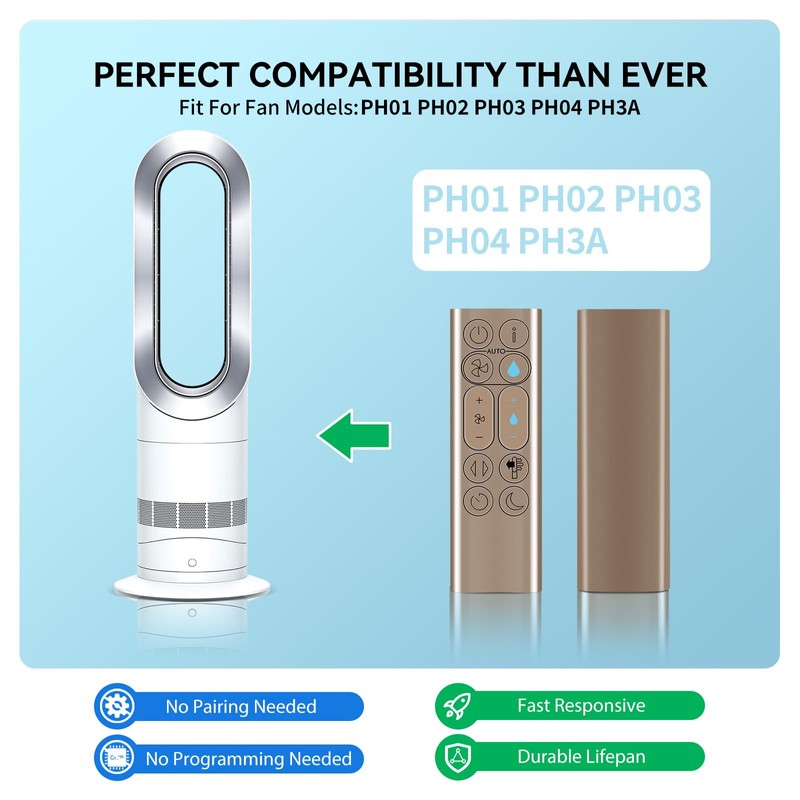 ZWP New Replacement Remote Control Compatible for Dyson Pure Humidify+Cool