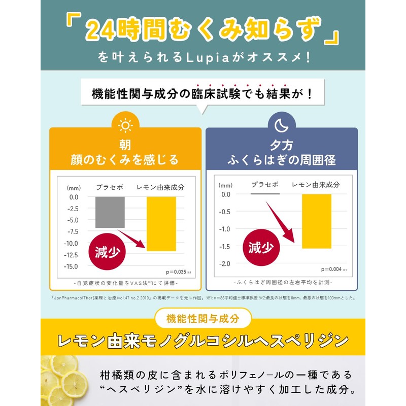 Face and Feet Swelling Supplement, Potassium, Melillot, Monoglucosylhesperidin Derived from