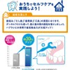 Clinica Advantage Floss, Y Shape, 18 Pieces