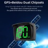 GPS Speedometer, Car Headup Display MPH, Digital Speedometer car MPH