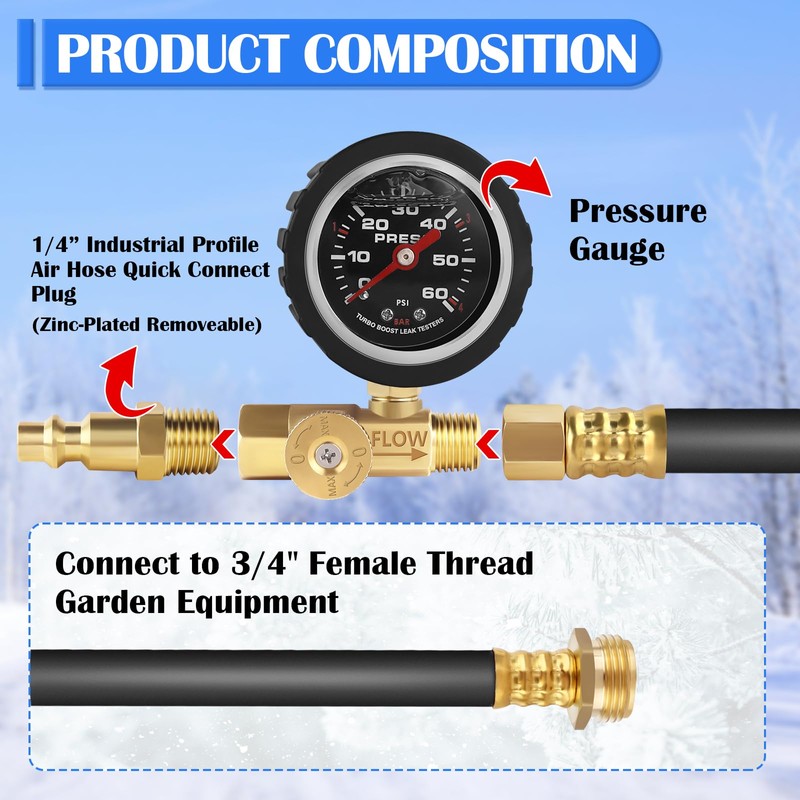Boltigen Upgraded RV Winterizing Kit, 17'' RV Winterizing Hose with
