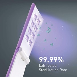 Compass Home UV Light Sanitizer Lamp, Portable Handheld UVC LED Sterilization Germicidal Sanitizer Light with Child Lock