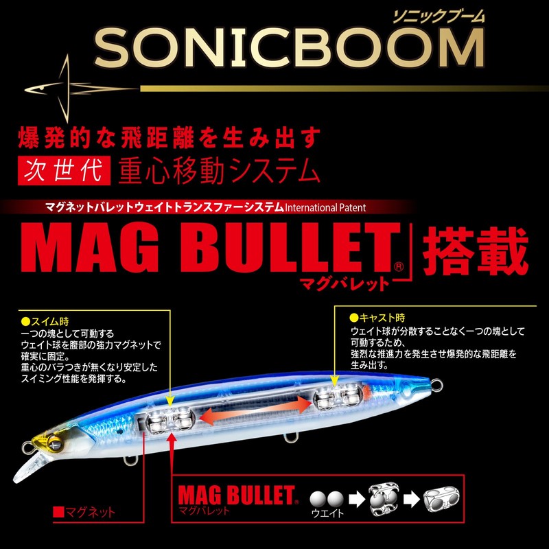DUEL(デュエル)ソニックブーム SBミノー 125mm 24g フローティング パールレッドヘッド 重心移動 遠投