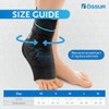 Össur FormFit® Pro Ankle Sleeve - 3D MotionTech™ Compression, Integrated