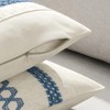 MIULEE Pack of 2 Boho Pillow Covers Blue 12x20 Inch