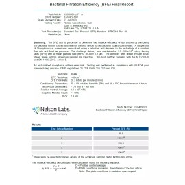 InterMask Disposable Premium 3-Ply Mask, ASTM Level 3, Box of 50